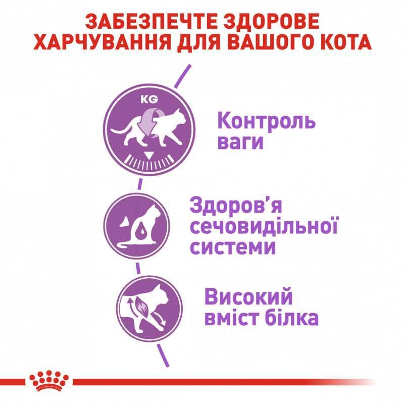 Royal Canin Sterilised Regular сухий корм для стерилізованих котів 400 г (3182550737555)  - фото 4