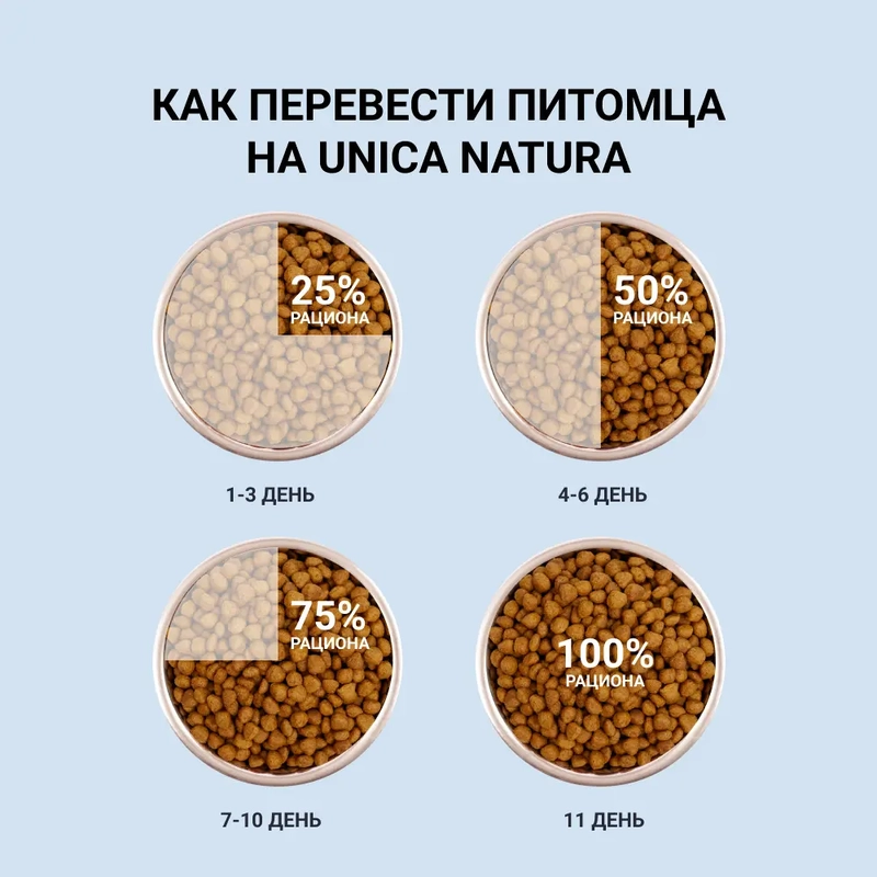 Unica Natura Outdoor сухий корм для котів 350 г - тріска, рис, банан (8001541005174)  - фото 2