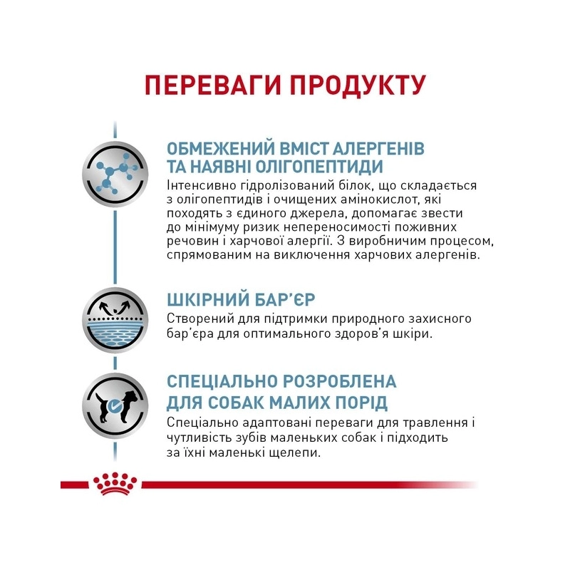 Royal Canin Anallergenic S сухий корм для собак дрібних порід з харчовою алергією 1.5 кг (3182550938785)  - фото 1