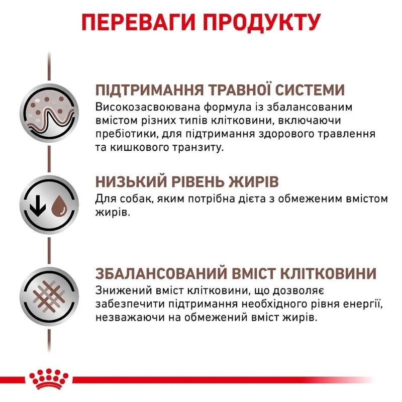 Royal Canin VETERINARY GASTROINTESTINAL LOW FAT сухий корм-дієта для собак 1.5 кг (3182550771153)  - фото 2