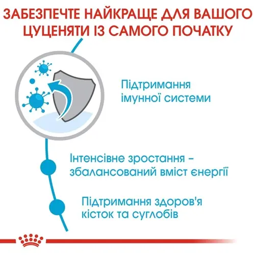 Royal Canin GIANT Puppy СУХИЙ КОРМ Супер-преміум цуценята гігантських порід (з м'ясом) 1 кг