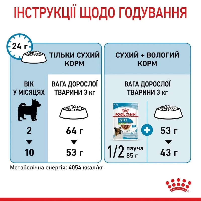 Royal Canin X-SMALL Puppy 2-10 Months With Poultry сухий корм для цуценят мініатюрних порід 0.5 кг - з домашньою птицею(3182550793568)  - фото 6