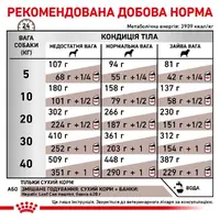 Royal Canin VETERINARY HEPATIC сухий ветеринарний корм-дієта для собак при захворюваннях печінки 1.5 кг(3182550771719)  - фото 4