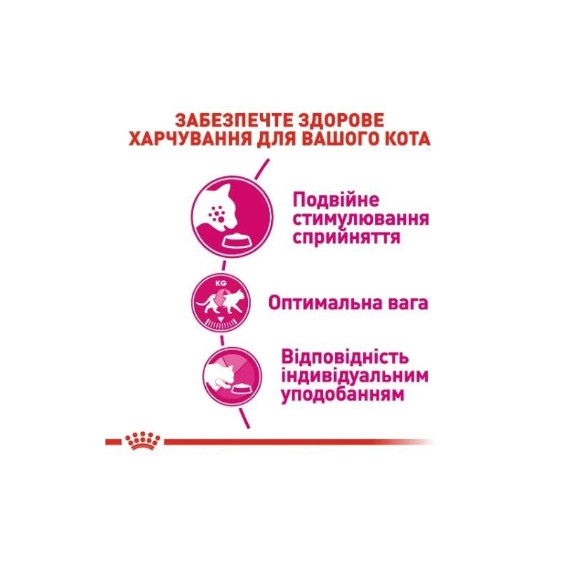 Royal Canin Exigent Protein СУХИЙ КОРМ Супер-преміум коти (вибагливі) 2 кг  - фото 2