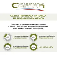 Gemon Cat Sterilised сухий корм для стерилізованих котів 400 г - з індичкою (8009470297066)  - фото 4