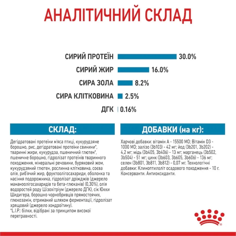 Royal Canin Maxi Puppy сухий корм для цуценят великих порід 15 кг (3182550402163)  - фото 3