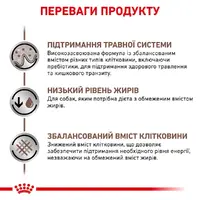 Royal Canin VETERINARY GASTROINTESTINAL LOW FAT сухий корм-дієта для собак 1.5 кг (3182550771153)  - фото 2