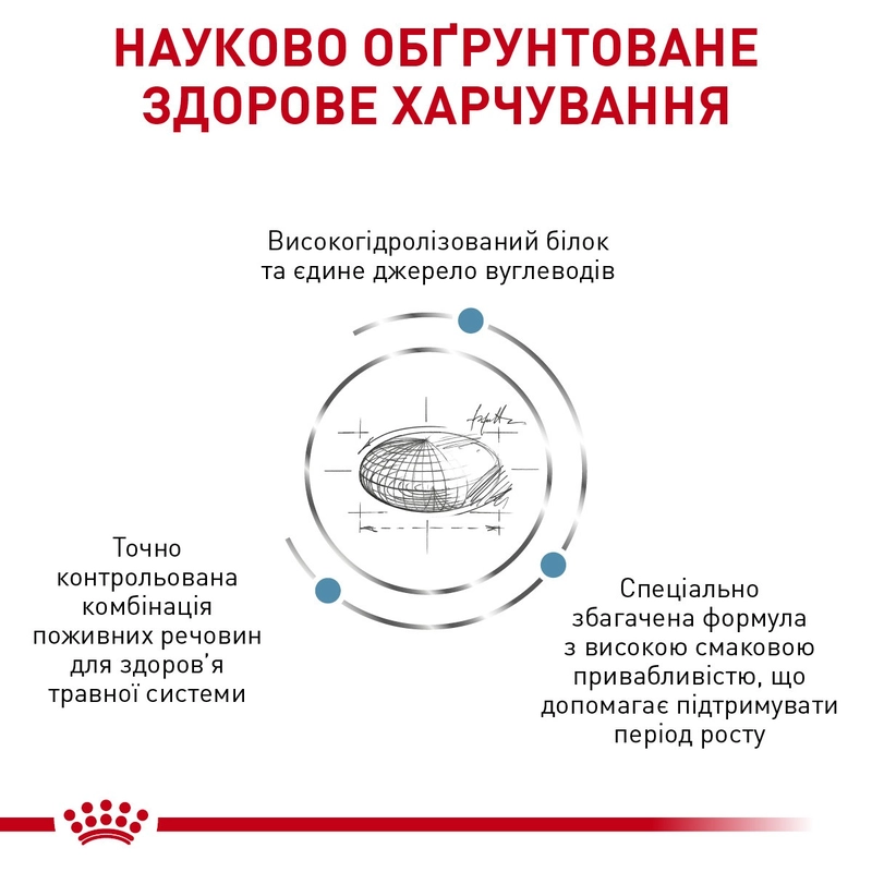 Royal Canin VETERINARY Hypoallergenic Puppy СУХИЙ КОРМ-ДІЄТА Холістік цуценята (з м'ясом) 1.5 кг  - фото 2