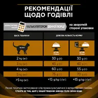 Purina Pro Plan Veterinary Diets NF Renal Function Early Care сухий корм для котів при захворюваннях нирок 350 г - з куркою (7613287882219)  - фото 6