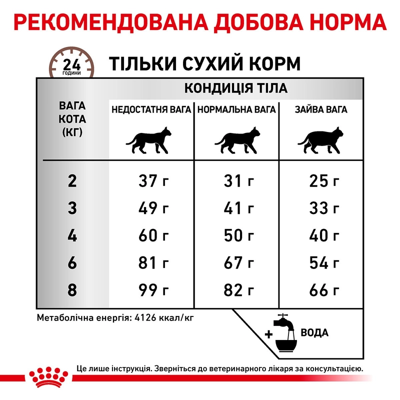 Royal Canin Hepatic СУХИЙ КОРМ Холістік коти (при захворюваннях печінки) 2 кг  - фото 4
