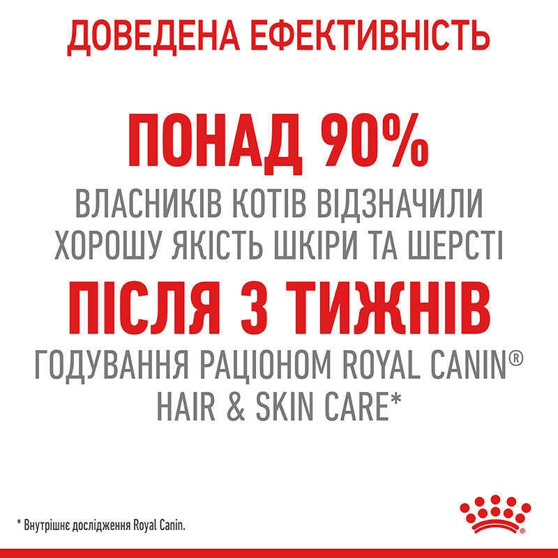 Royal Canin Hair&Skin Care сухий корм для котів для здоров'я шкіри та шерсті 400 г (3182550721721)  - фото 9