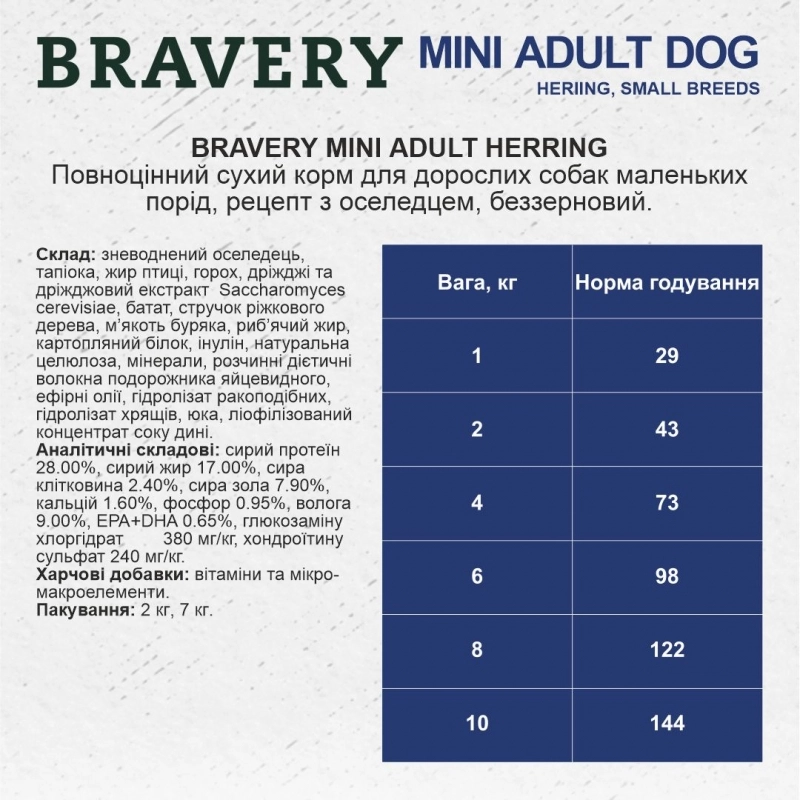BRAVERY Grayn FREE HERRING MINI ADULT Small Breeds СУХИЙ КОРМ Холістік собаки дрібних порід (з оселедцем) 2 кг  - фото 2