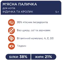 Club 4 Paws лакомство для кошек 5 г - с индейкой и кроликом (4820083908187)  - фото 2