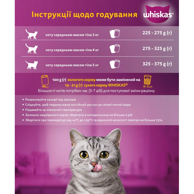 Whiskas ВОЛОГИЙ КОРМ Економ коти (з куркою) 400 г  - фото 1