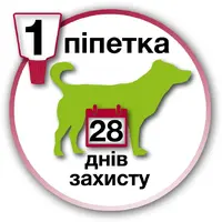 Bayer Advantix краплі для собак 1 мл/піпетка - від бліх та кліщів, 40-60 кг (4007221048947)  - фото 4