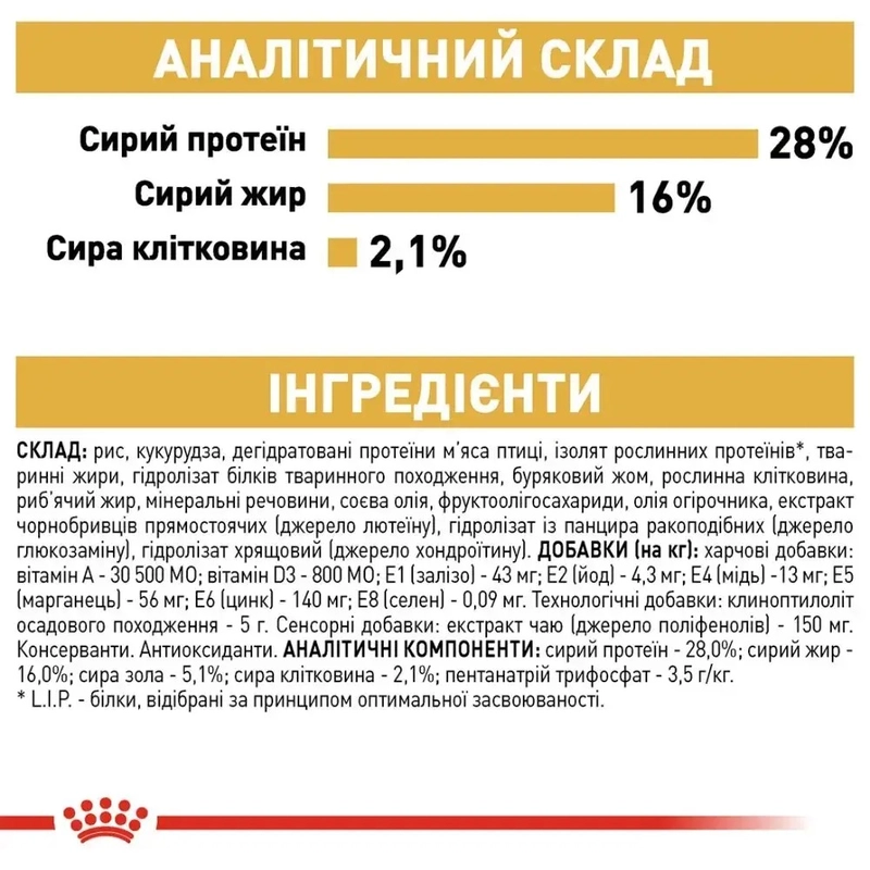 Royal Canin Chihuahua ADULT сухий корм для собак породи чихуахуа 500 г (3182550718813)  - фото 3