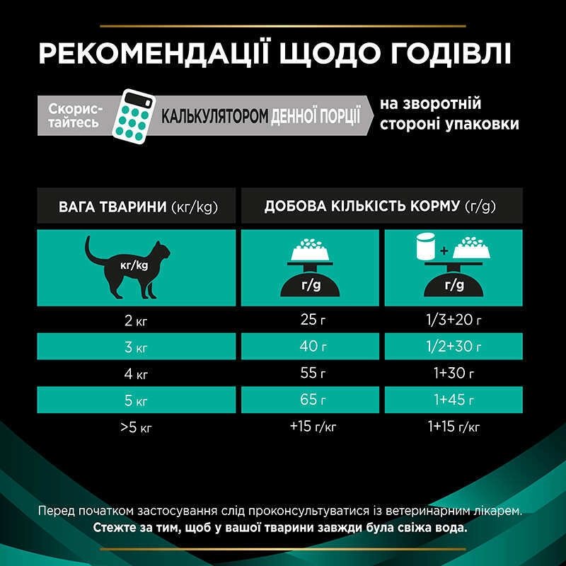 Purina Pro Plan Veterinary Diets EN Gastrointestinal сухой корм для кошек при расстройствах пищеварения 400 г - с курицей (7613035154537)  - фото 7