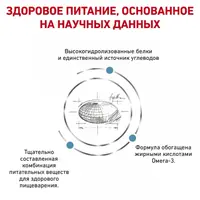 Royal Canin Veterinary Hypoallergenic СУХИЙ КОРМ-ДІЄТА Холістік собаки (з м'ясом) 2 кг  - фото 2