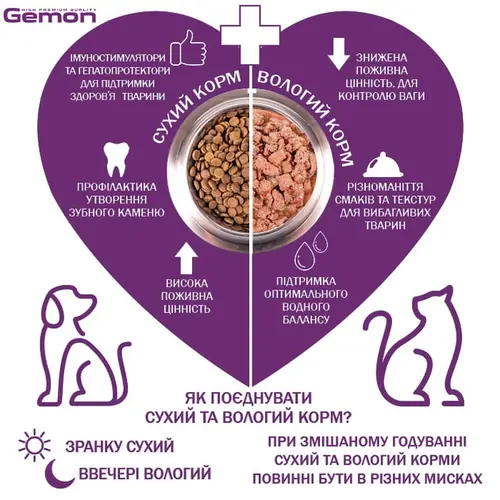 Gemon Adult Mousse ВОЛОГИЙ КОРМ Економ коти (мус з куркою та свининою) 85 г