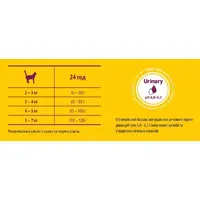 JosiCat Classic Sterilised СУХИЙ КОРМ Економ коти (з лососем) 10 кг  - фото 3