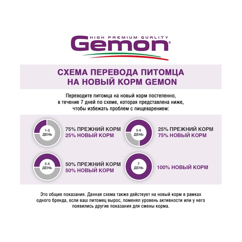 Gemon Cat Sterilised сухой корм для стерилизованных кошек 7 кг - с индейкой (8009470297288)  - фото 3