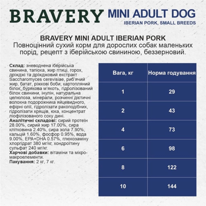 BRAVERY G-F IP MINI ADL S.B. Light СУХ. КОРМ Хол. собаки др. порід (з ібер.свининою) 2 кг  - фото 4