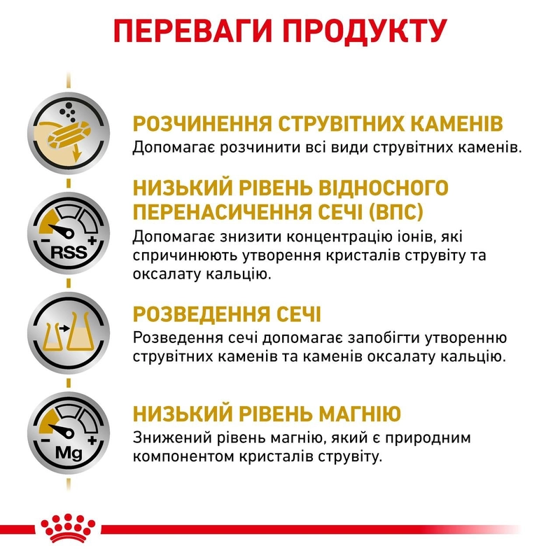 Royal Canin URINARY S/O СУХИЙ КОРМ-ДІЄТА Холістік собаки (при захворюваннях нижніх сечовивідних шляхів) 2 кг  - фото 2