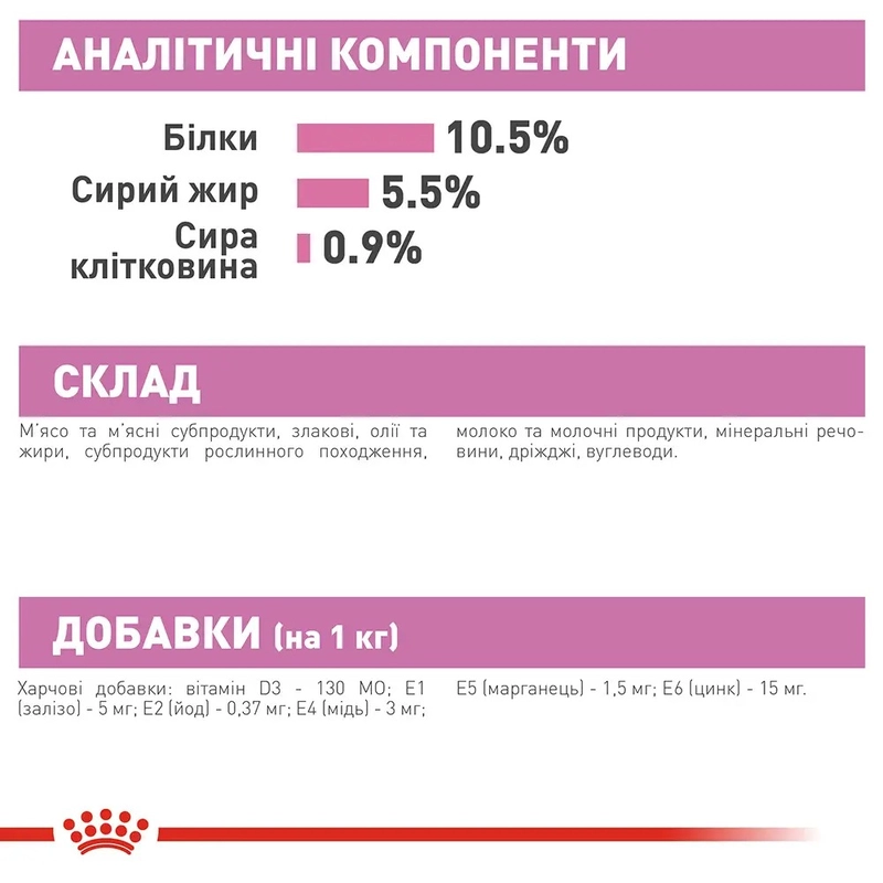 Royal Canin Babycat Instinctive Cans ВОЛОГИЙ КОРМ Супер-преміум коти (у період лактації та новонароджених кошенят) 195 г  - фото 3