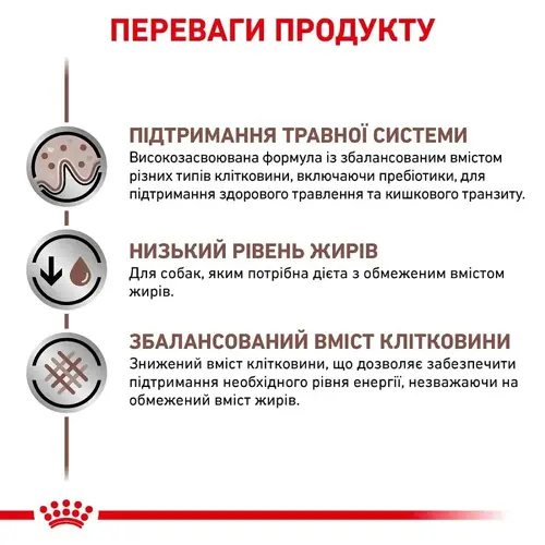 Royal Canin GastroIntestinal Low Fat ВОЛОГИЙ КОРМ Холістік собаки () 420 г