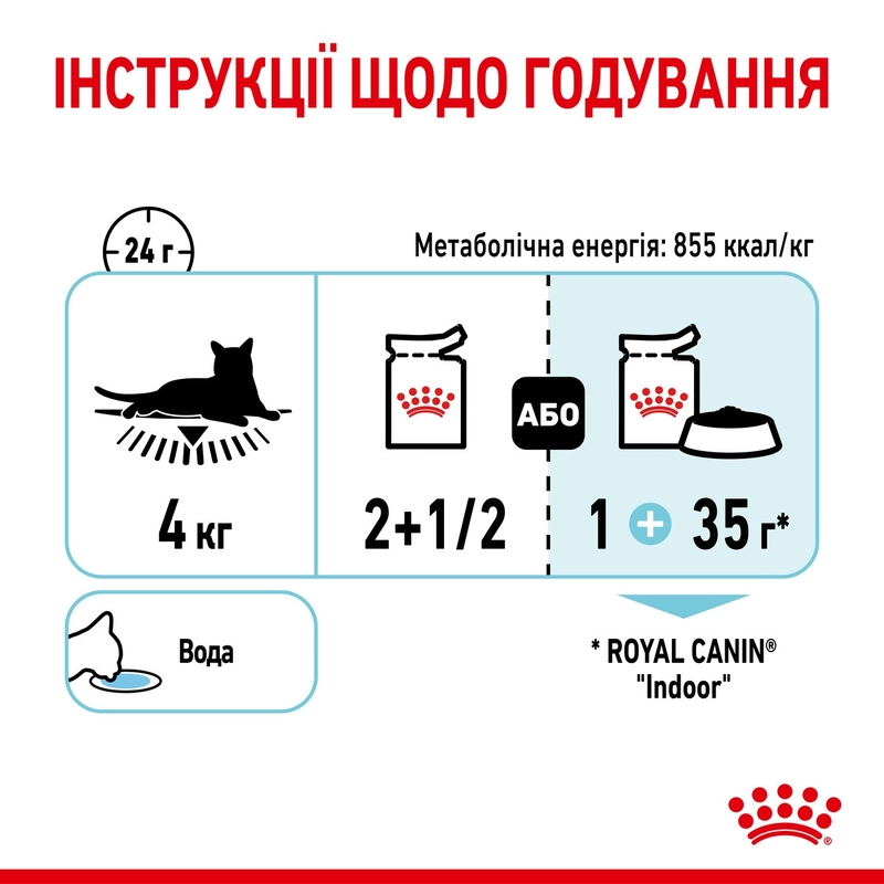 Royal Canin Sensory Feel in Gravy ВОЛОГИЙ КОРМ Супер-преміум коти (cтимулює відчуття корму) 85 г  - фото 3