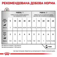 Royal Canin Recovery ВОЛОГИЙ КОРМ Холістік коти (для відновлення) 195 г  - фото 2