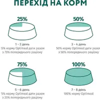 Optimeal Sterilised СУХИЙ КОРМ Супер-преміум коти (з лососем) 700 г  - фото 5