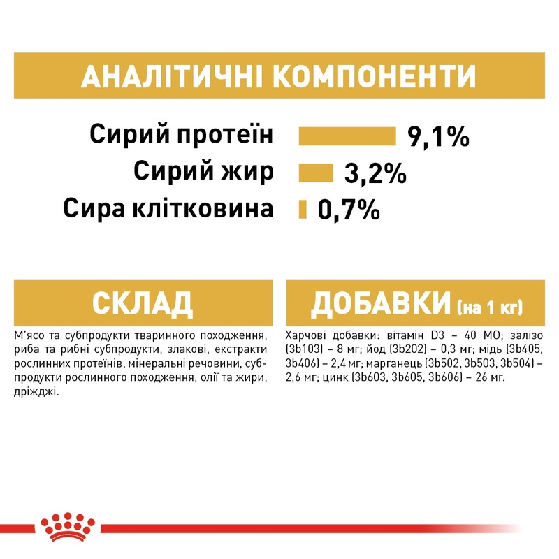 Royal Canin British Shorthair Adult влажный корм для кошек 85 г (9003579001257)  - фото 4