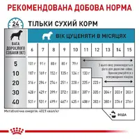 Royal Canin VETERINARY Hypoallergenic Puppy СУХИЙ КОРМ-ДІЄТА Холістік цуценята (з м'ясом) 1.5 кг  - фото 4