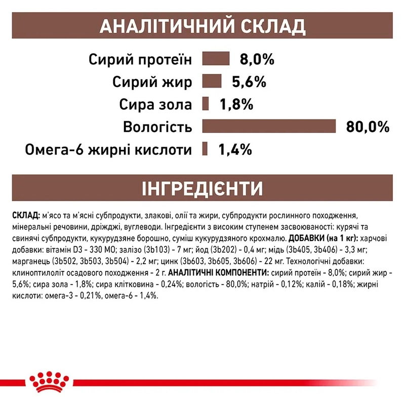 Royal Canin Gastrointestinal ВОЛОГИЙ КОРМ Холістік коти (при розладах травлення) 85 г  - фото 3