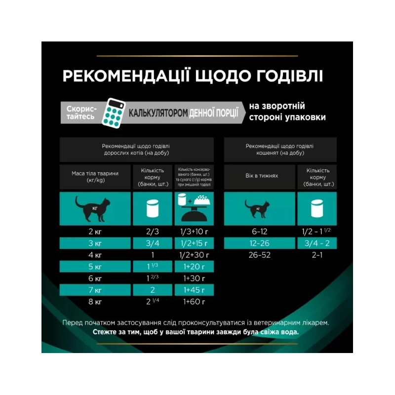 Purina Pro Plan Veterinary Diets EN Gastrointestinal ВОЛОГИЙ КОРМ Холістік коти (при хворобах ШКТ) 195 г  - фото 3
