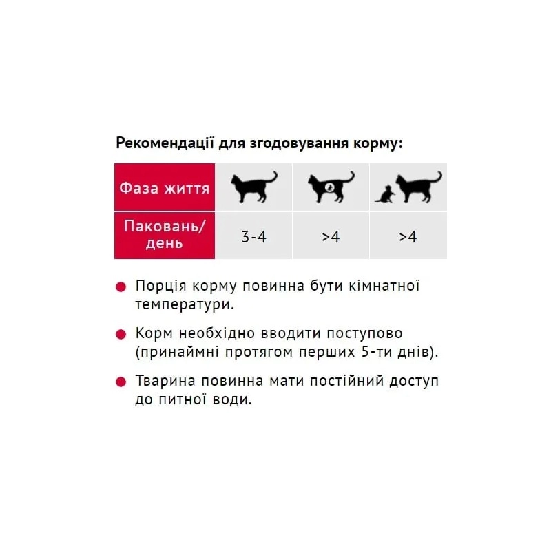 Мяу! влажный корм для кошек 100 г - с печенью в нежном соусе (4820083901584)  - фото 1