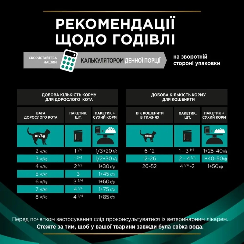 Purina Pro Plan Veterinary Diets EN Gastrointestinal ВОЛОГИЙ КОРМ Холістік коти (при хворобах ШКТ) 85 г  - фото 4