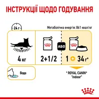 Royal Canin Sensory Taste Gravy ВОЛОГИЙ КОРМ Супер-преміум коти (вибагливі) 85 г  - фото 4