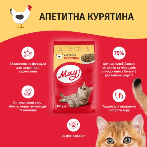 Мяу! сухой корм для кошек 300 г - с курицей (4820215364553)