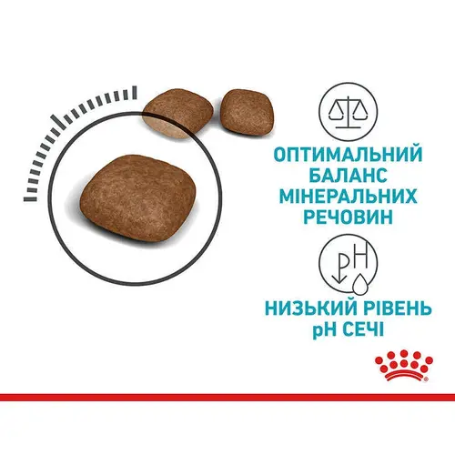 Сухий корм для котів Royal Canin Urinary Care для підтримки сечовивідної системи 10 кг (3182550842969)