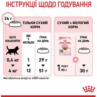Royal Canin Kitten сухий корм для кошенят 400 г (3182550702379)  - фото 10