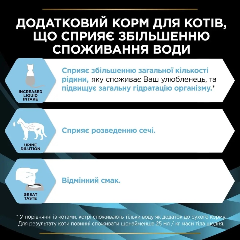 Purina Pro Plan Veterinary Diets Hydra Сare Feline Hydration ВОЛОГИЙ КОРМ Холістік коти (для гідратації) 85 г  - фото 2