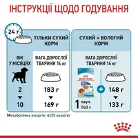 Royal Canin Medium Puppy сухий корм для цуценят середніх порід 1 кг (3182550402439)  - фото 4