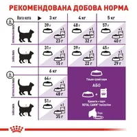 Royal Canin Sensible Regular сухий корм для котів з чутливим травленням 400 г (3182550702263)  - фото 6