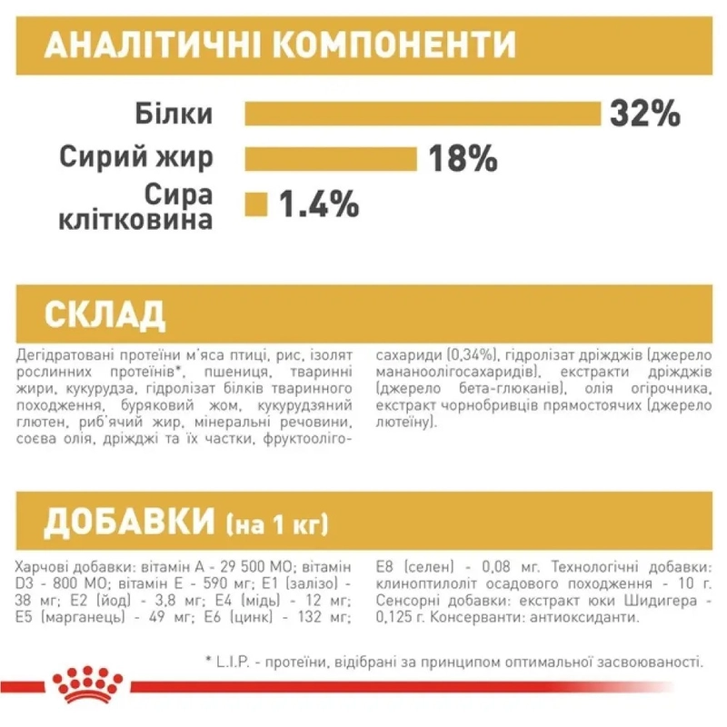 Royal Canin Jack Russel Terrier Puppy сухой корм для щенков 1.5 кг (3182550822121)  - фото 3