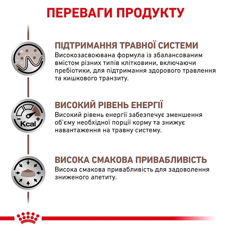 Royal Canin Gastrointestinal ВОЛОГИЙ КОРМ Холістік коти (при розладах травлення) 85 г  - фото 1