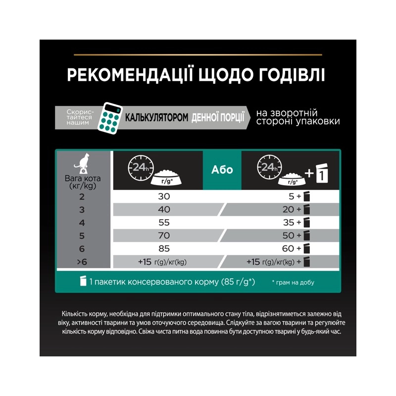 Purina Pro Plan Adult 1+ Renal Plus сухий корм для котів 1.5 кг - з куркою (7613036505956)  - фото 3