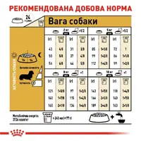 Royal Canin Dachshund Adult сухой корм для собак 1.5 кг (3182550717335)  - фото 4