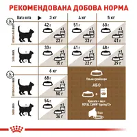 Royal Canin Ageing 12+ ВОЛОГИЙ КОРМ Супер-преміум коти (старше 12 років) 85 г  - фото 2